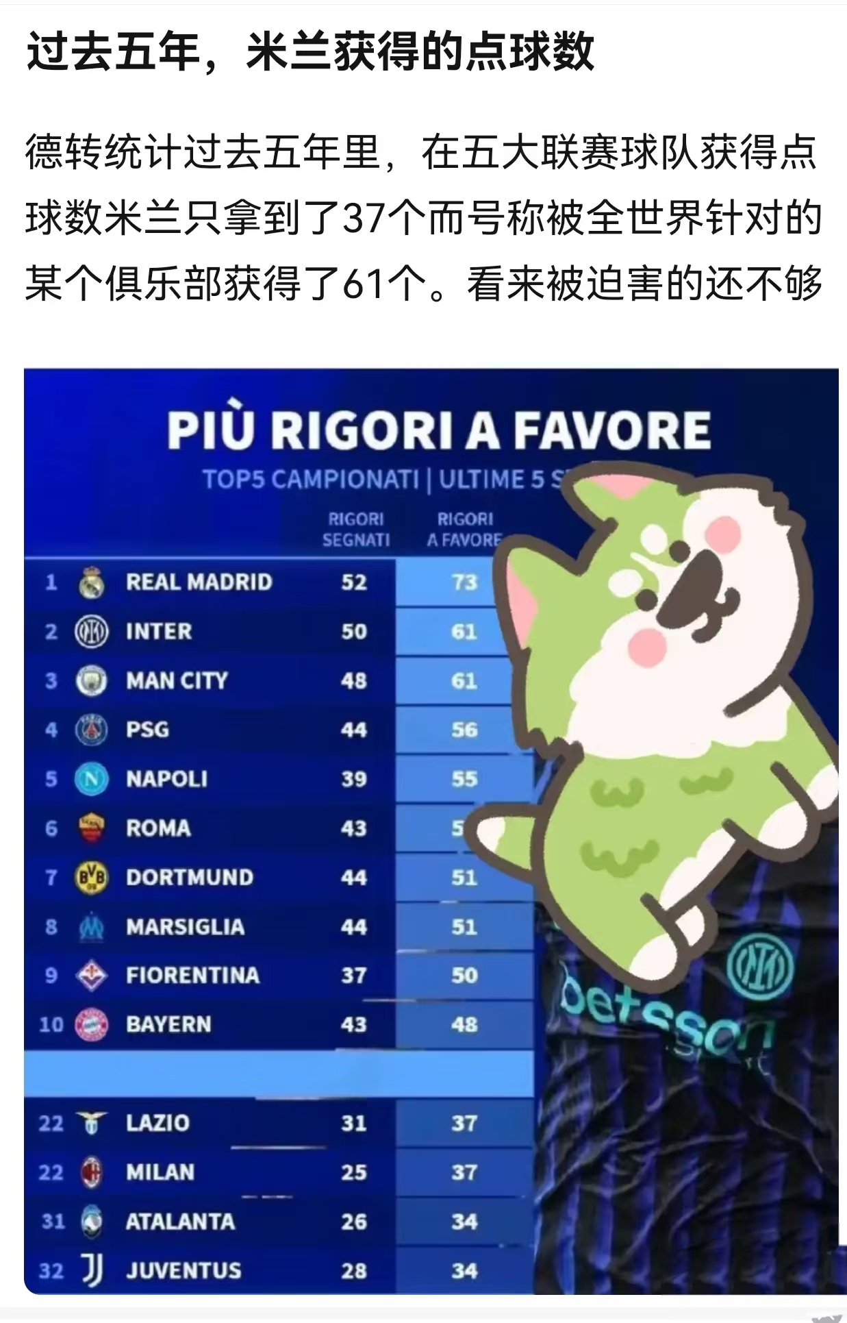 孟菲斯灰熊围绕NBA常规赛完成体检国际比赛日AC米兰调整名单以备英超之后，赛前尤文图斯手感冰凉——荷甲节点到来